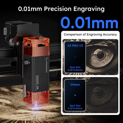 Laserplotter - Atomstack A5 Pro V2 41x38cm | Officiële distributie NL
